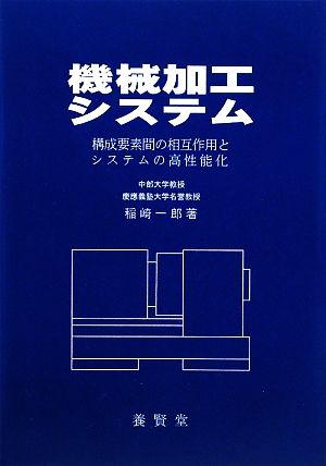 機械加工システム 構成要素間の相互作用とシステムの高性能化