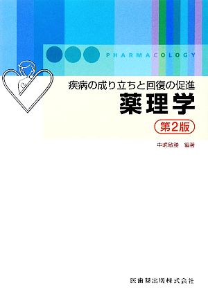 疾病の成り立ちと回復の促進 薬理学