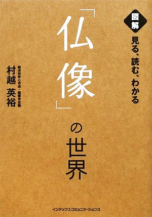 見る、読む、わかる「仏像」の世界