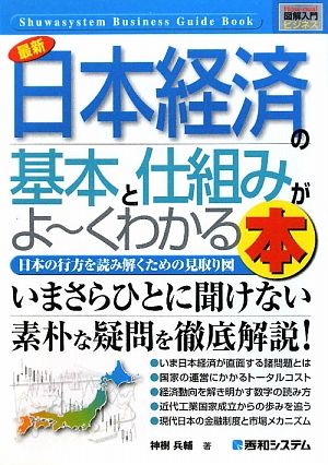 図解入門ビジネス 最新 日本経済の基本と仕組みがよ～くわかる本How-nual Business Guide Book