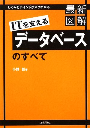 最新図解 ITを支えるデータベースのすべてしくみとポイントがスグわかる