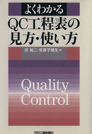 よくわかるQC工程表の見方・使い方