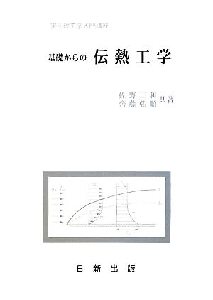 基礎からの伝熱工学 実用理工学入門講座