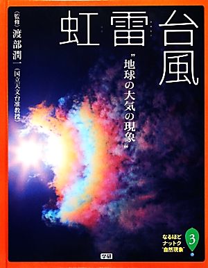 台風・雷・虹 地球の大気の現象 なるほどナットク“自然現象