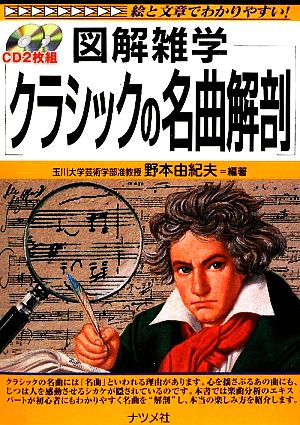 クラシックの名曲解剖 図解雑学