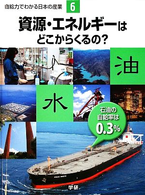 自給力でわかる日本の産業(6) 資源・エネルギーはどこからくるの？