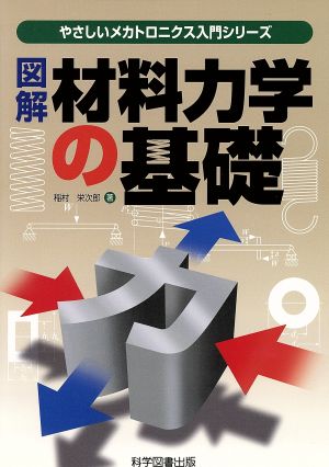 図解 材料力学の基礎 やさしいメカトロニクス入門シリーズ