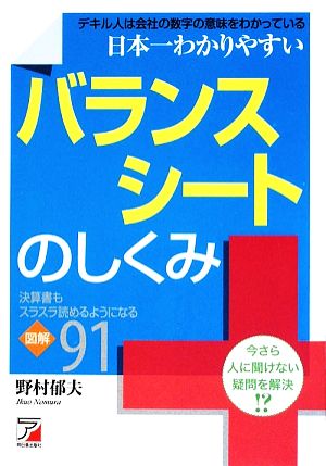 日本一わかりやすい バランスシートのしくみ アスカビジネス