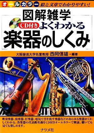 CD付き よくわかる楽器のしくみ 図解雑学