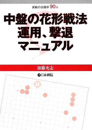 中盤の花形戦法 運用、撃退マニュアル