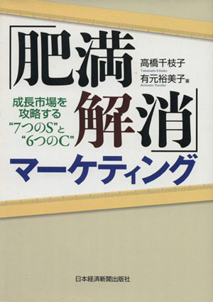 「肥満解消」マーケティング