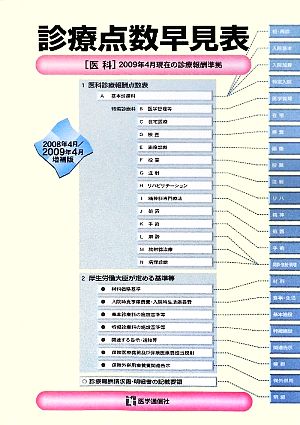 診療点数早見表 増補版(2008年4月/2009年4月)