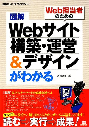 図解 Webサイト構築・運営&デザインがわかる 知りたい！テクノロジー