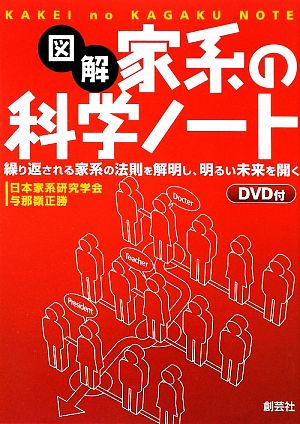 図解 家系の科学ノート 繰り返される家系の法則を解明し、明るい未来を開く