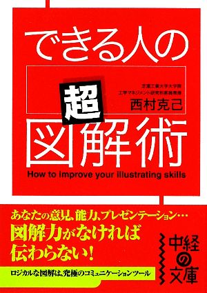 できる人の「超」図解術 中経の文庫