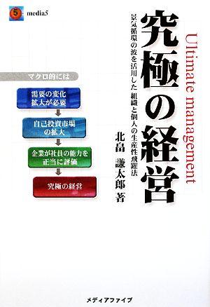 究極の経営 景気循環の波を活用した組織と個人の生産性飛躍法