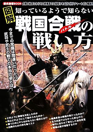 図解 知ってるようで知らない戦国合戦の戦い方 合戦の始まりからその終焉までの段取りを43に分けチャート式に解説！ ローレンスムック 歴史雑学BOOK