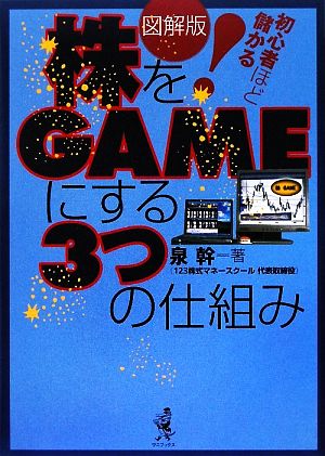 図解版 株をGAMEにする3つの仕組み 初心者ほど儲かる