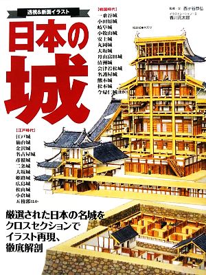 透視&断面イラスト 日本の城