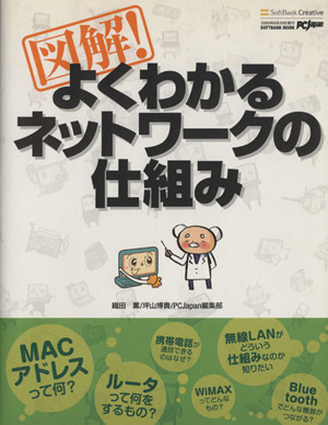 図解！よくわかるネットワークの仕組み