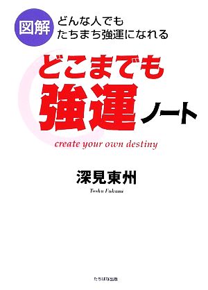 図解 どこまでも強運ノート どんな人でもたちまち強運になれる