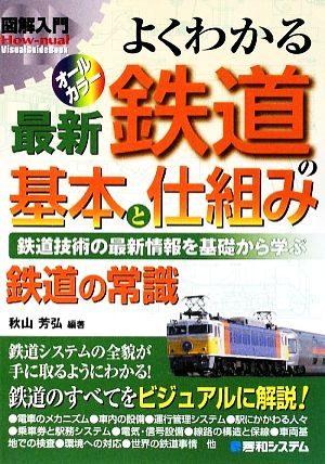 図解入門 よくわかる最新鉄道の基本と仕組み How-nual Visual Guide Book