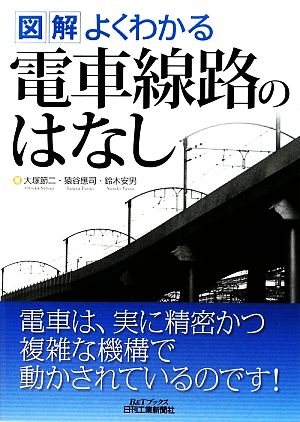 図解 よくわかる電車線路のはなし