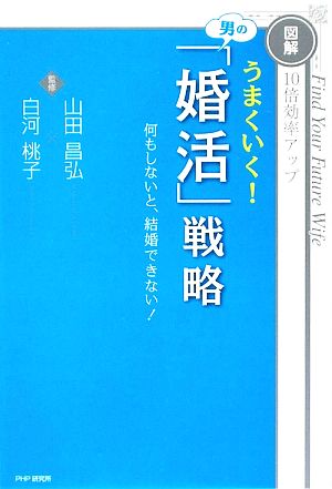 うまくいく！男の「婚活」戦略 図解 10倍効率アップ 何もしないと、結婚できない！