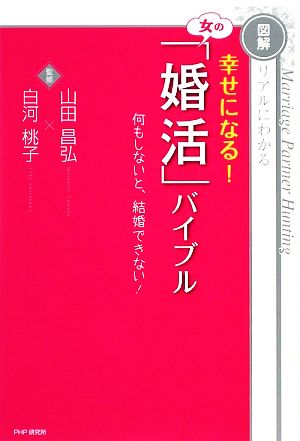 幸せになる！女の「婚活」バイブル 図解 リアルにわかる 何もしないと、結婚できない！