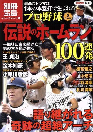 プロ野球Xファイル「伝説のホームラン」100連発!!