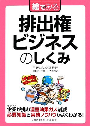 絵でみる 排出権ビジネスのしくみ 絵でみるシリーズ