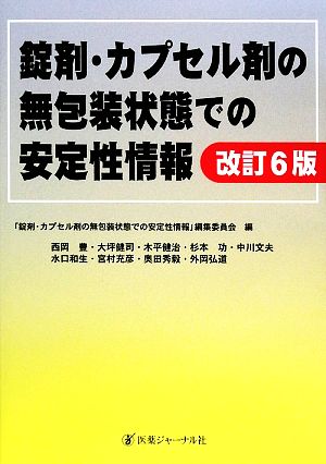 錠剤・カプセル剤の無包装状態での安定性情報