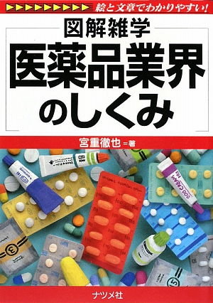 医薬品業界のしくみ 図解雑学