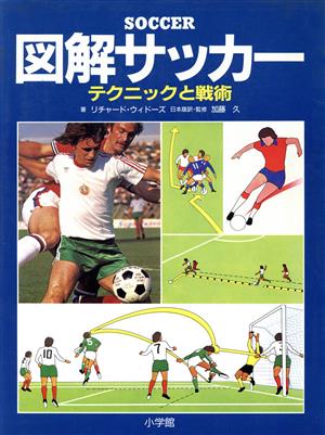 図解サッカー