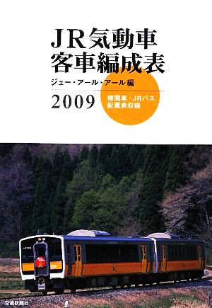 JR気動車客車編成表(2009)