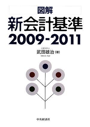 図解 新会計基準2009-2011