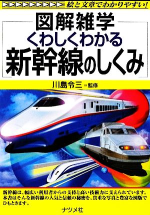 くわしくわかる新幹線のしくみ 図解雑学