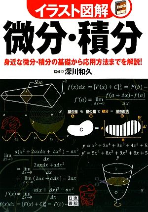 イラスト図解 微分・積分 身近な微分・積分の基礎から応用方法までを解説！
