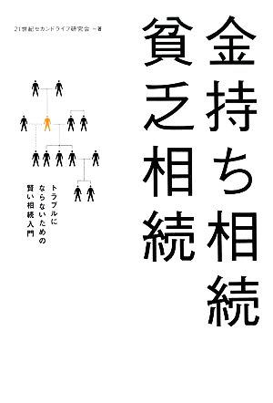 金持ち相続 貧乏相続 トラブルにならないための賢い相続入門