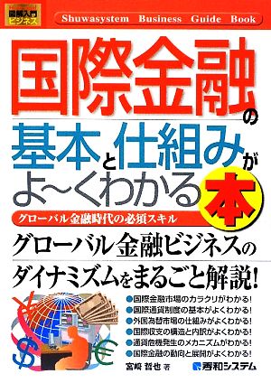 図解入門ビジネス 国際金融の基本と仕組みがよ～くわかる本 How-nual Business Guide Book