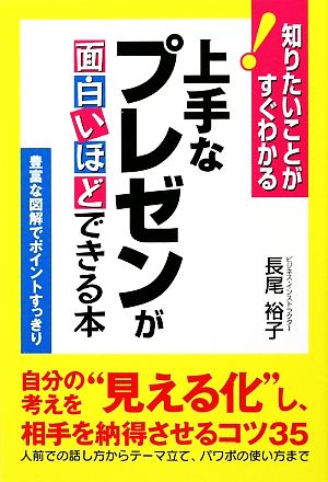 上手なプレゼンが面白いほどできる本 知りたいことがすぐわかる！