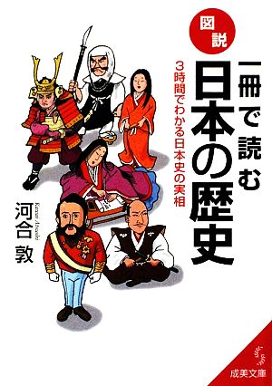 一冊で読む 図説・日本の歴史3時間でわかる日本史の実相成美文庫