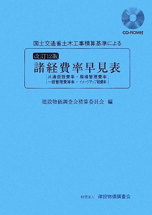 諸経費率早見表 国土交通省土木工事積算基準による