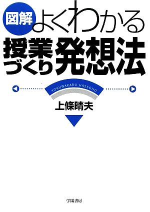 図解 よくわかる授業づくり発想法