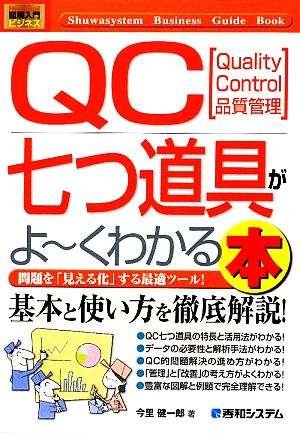 図解入門ビジネス QC七つ道具がよ～くわかる本How-nual Business Guide Book