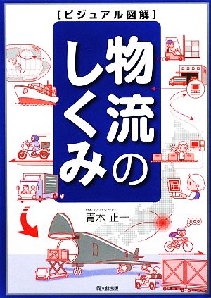 ビジュアル図解 物流のしくみ DO BOOKS