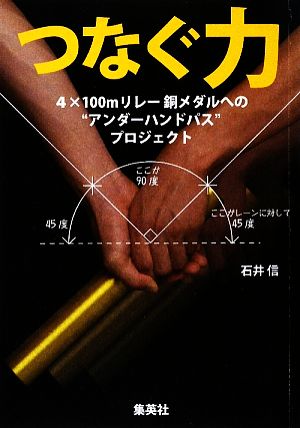 つなぐ力 4×100mリレー銅メダルへの“アンダーハンドパス