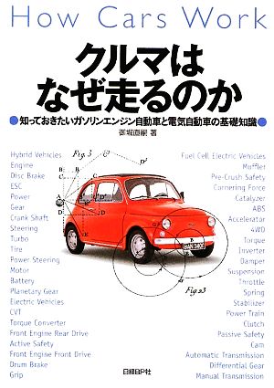 クルマはなぜ走るのか 知っておきたいガソリンエンジン自動車と電気自動車の基礎知識