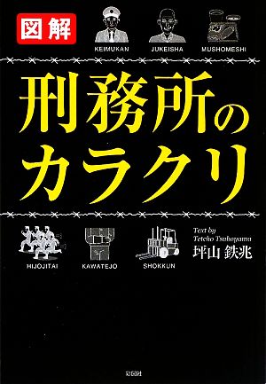 図解 刑務所のカラクリ