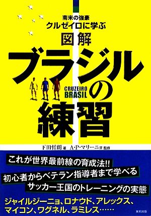 図解 ブラジルの練習 南米の強豪クルゼイロに学ぶ